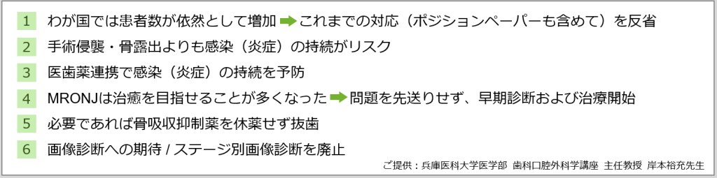 顎骨壊死検討委員会ポジションペーパー2023のメッセージ図